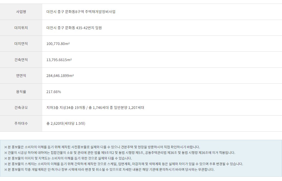 대전_문화자이_skview_모델하우스_개요2.jpg